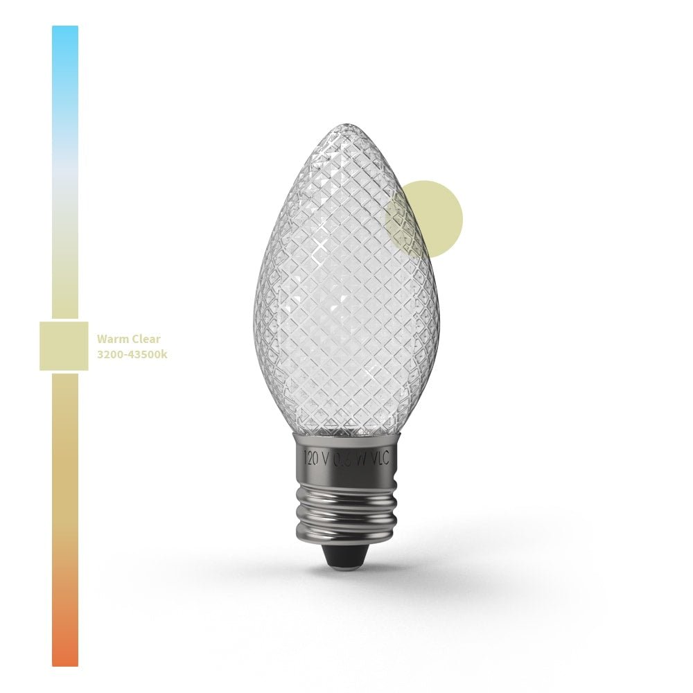 Christmas Faceted LED Bulbs (Box of 25) - Christmas World