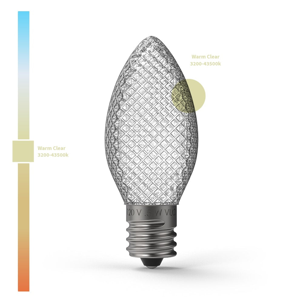 Christmas Faceted LED Bulbs (Box of 25) - Christmas World
